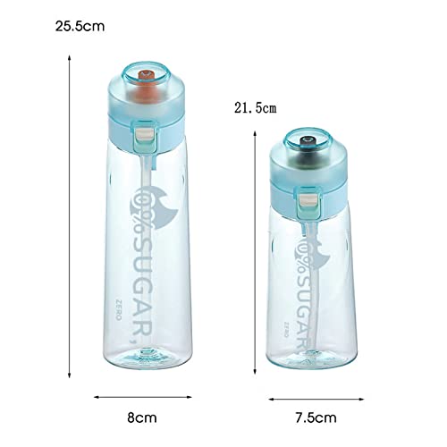 ECENUR Air Water Bottle Starter Set - Blue