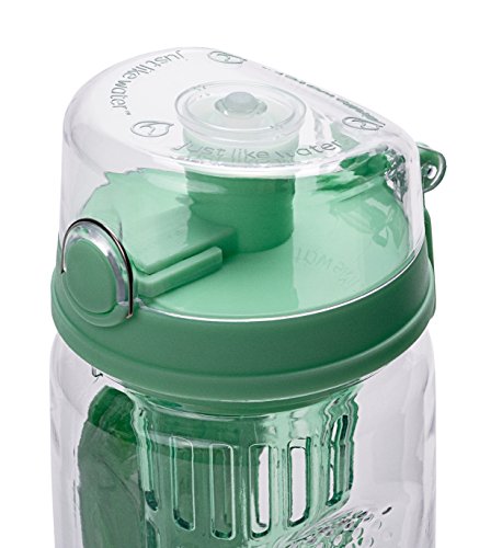 Hydracy 32 oz Fruit Infuser Water Bottle - Aqua Green