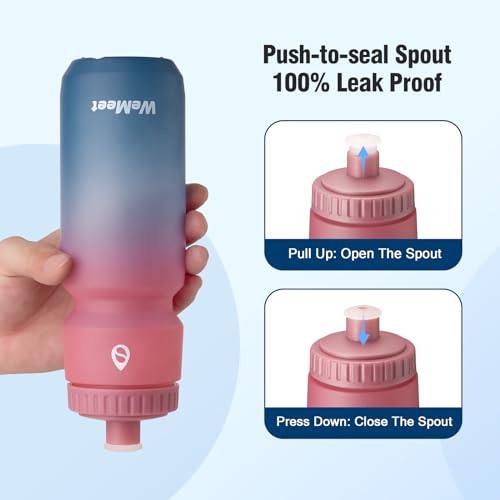 WEMEET 2-Pack Squeeze Water Bottles - BPA Free