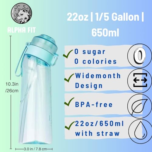 Alpha Fit Flavored Water Bottle with 3 Flavor Pods