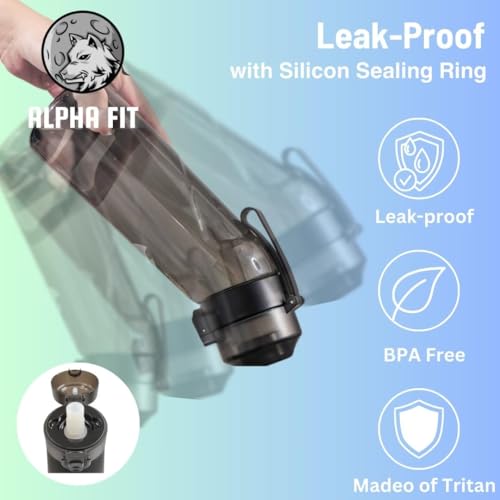 Alpha Fit Flavored Water Bottle with 3 Flavor Pods