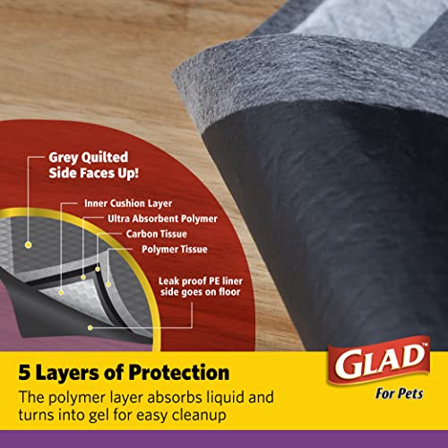 Glad for Pets JUMBO Charcoal Puppy Pads | Absorbent & Odor-Neutralizing | 30 Count