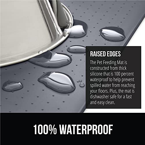 Waterproof Silicone Pet Feeding Mat for Dogs