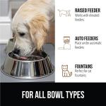 Waterproof Silicone Pet Feeding Mat for Dogs
