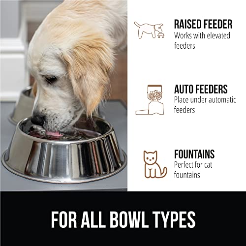 Waterproof Silicone Pet Feeding Mat for Dogs