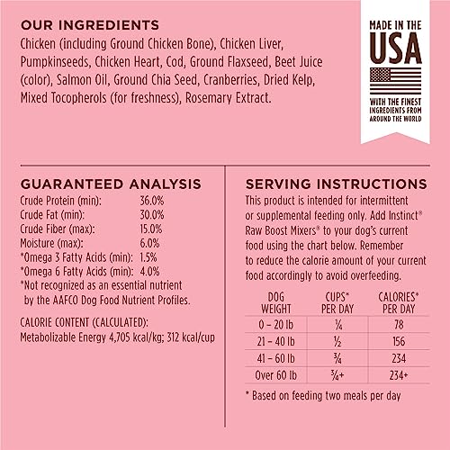 Raw Boost Mixers - Grain Free Dog Food Topper