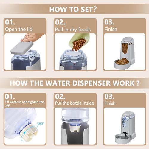 Automatic Pet Feeder & Water Dispenser Set - Small/Medium