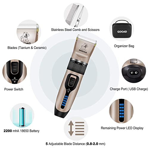 Professional Cordless Dog Grooming Clippers, Quiet & Effective