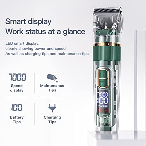 Cordless Dog Grooming Clippers with LED Display