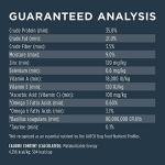 Grain-Free Beef Dog Food: High Protein, 20 lb