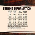 Wellness CORE RawRev Grain-Free Dog Food, Wild Game, 4 lbs
