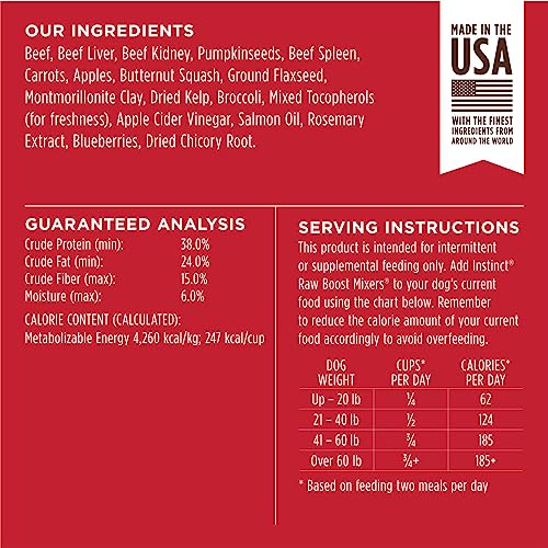 Freeze Dried Raw Dog Food Topper