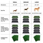 PETMAKER Artificial Grass Puppy Pee Pad - 20x25