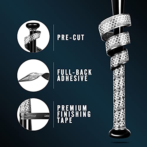Champkey Pro Baseball Bat Grip Tapes 2 Pack