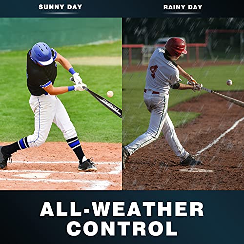 Champkey Pro Baseball Bat Grip Tapes 2 Pack