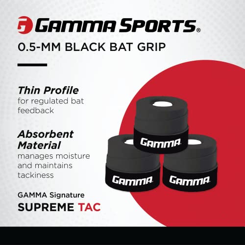 Gamma Sports Baseball Bat Grip Wrap (3 Pack)