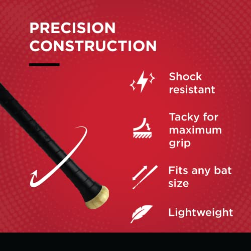 Gamma Sports Baseball Bat Grip Wrap (3 Pack)