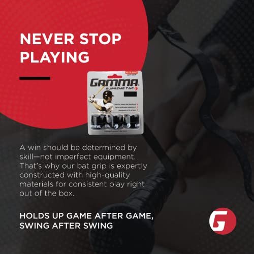 Gamma Sports Baseball Bat Grip Wrap (3 Pack)