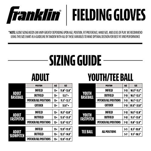 Franklin Fastpitch Softball Glove - Lime 12" Lefty