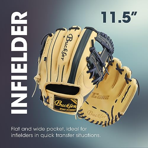 Buckler 'Core' Series Infielder Baseball Glove - 11.5