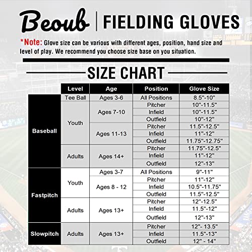 12.5'' Left Hand Throw Baseball Glove for All Ages