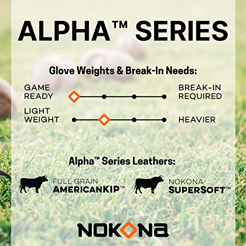 NOKONA S-1150I Alpha Baseball Glove - Infield, 11.5