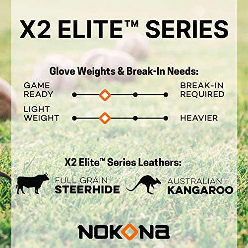 Nokona X2 Elite Baseball Glove - 12.5