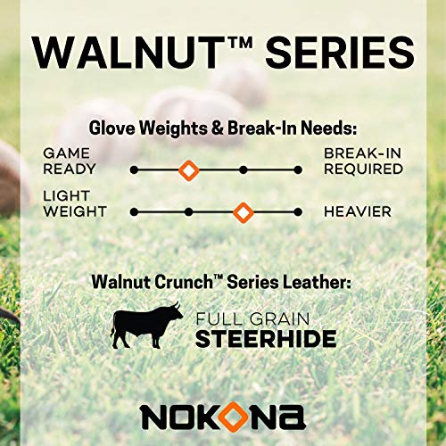NOKONA W-1200 Handcrafted Walnut Baseball Glove - 12