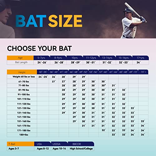 SECOTAN Baseball Softball Tee Ball Bat, 24inch, 14oz, Orange