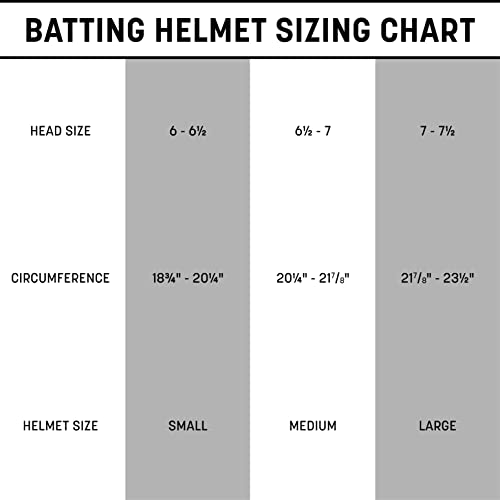 CHAMPRO Gamer Matte Finish HX Batting Helmet - BLACK (Large)