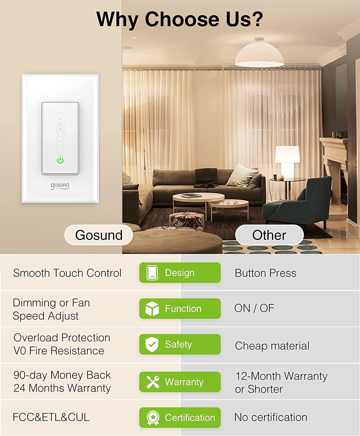 Wifi Smart Dimmer Switch for Alexa & Google Home