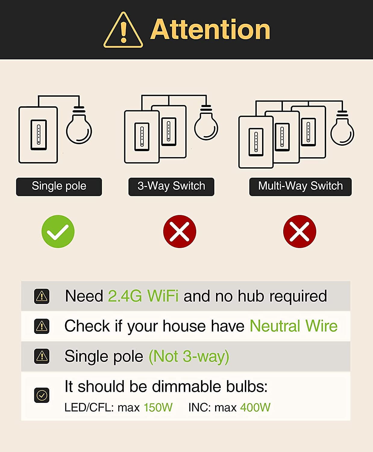 Wifi Smart Dimmer Switch for Alexa & Google Home