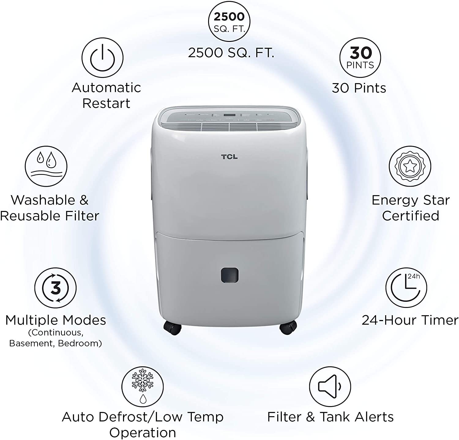 Smart Dehumidifier with Voice Control for Home & Basements