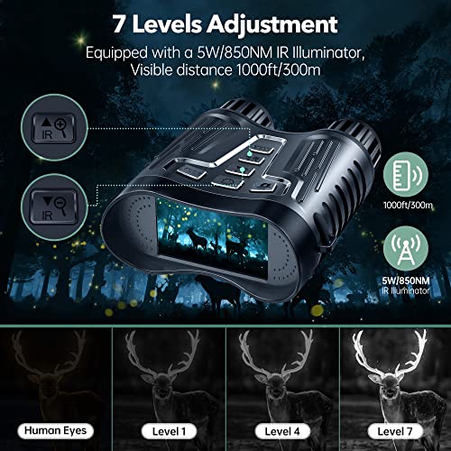 Night Vision Binoculars: 4K, Infrared, 8X Zoom
