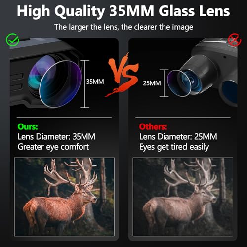 Night Vision Binoculars with Camera: Military Grade, 3" Screen