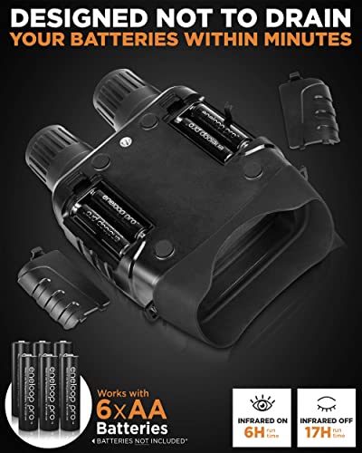 CREATIVE XP Night Vision Binoculars - Military Grade