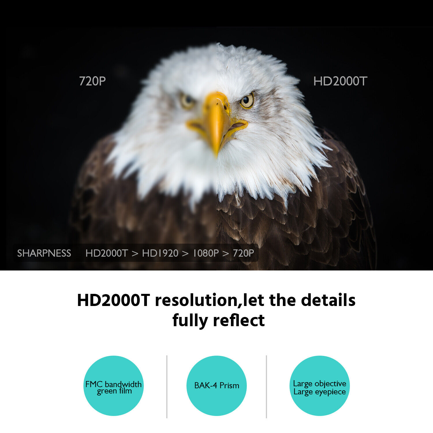 40x60 HD Zoom Monocular Telescope for Day/Night Vision