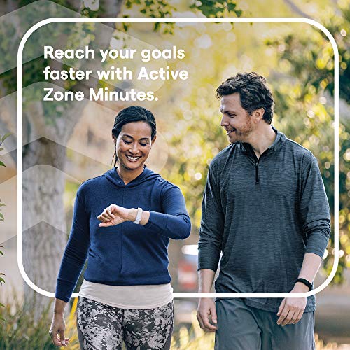 Fitbit Inspire 2 Fitness Tracker with Premium Trial