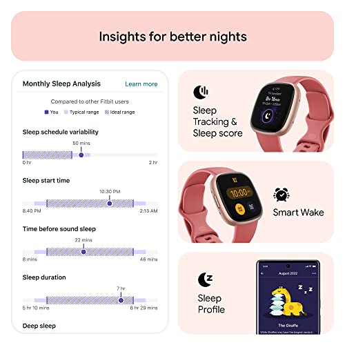 Fitbit Versa 4 Smartwatch, Pink Sand/Copper Rose