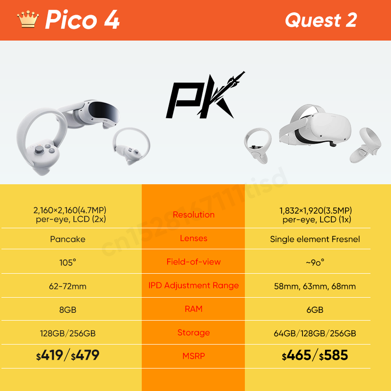 Pico 4 VR Headset for Gaming and Metaverse