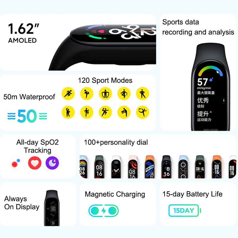 Xiaomi Mi Band 7 Fitness Tracker