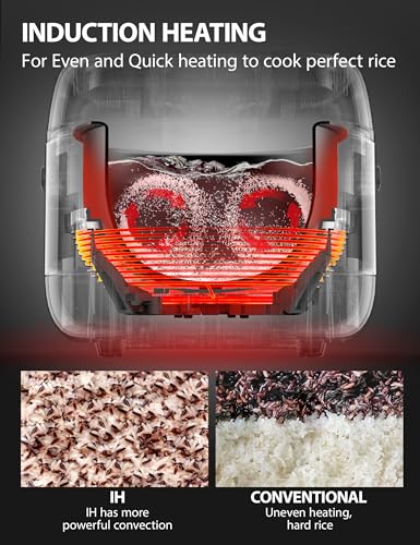 Toshiba Rice Cooker with Induction Heating, 8 Functions