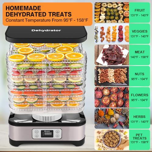 Homdox 8-Tray Food Dehydrator with Timer & Temperature Control