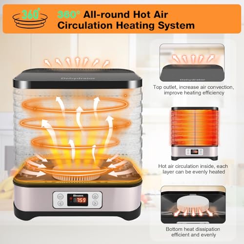 Homdox 8-Tray Food Dehydrator with Timer & Temperature Control