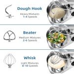 Vezzio 9.5 Qt Kitchen Stand Mixer (Silver)