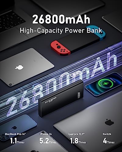 26800mAh Portable Laptop Power Bank with Fast-Charging PD