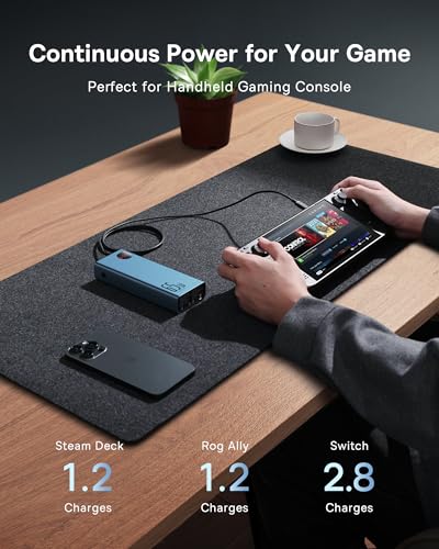 Baseus 65W Power Bank for Laptops & Devices