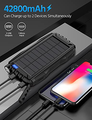 42800mAh Solar Portable Charger with Fast Charging