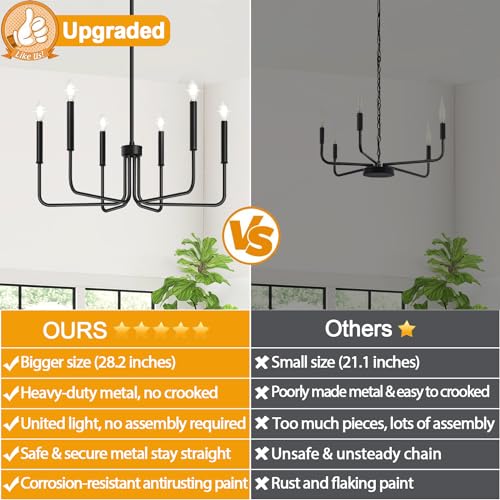 Industrial Farmhouse 6-Light Black Chandelier for Homestyle Spaces