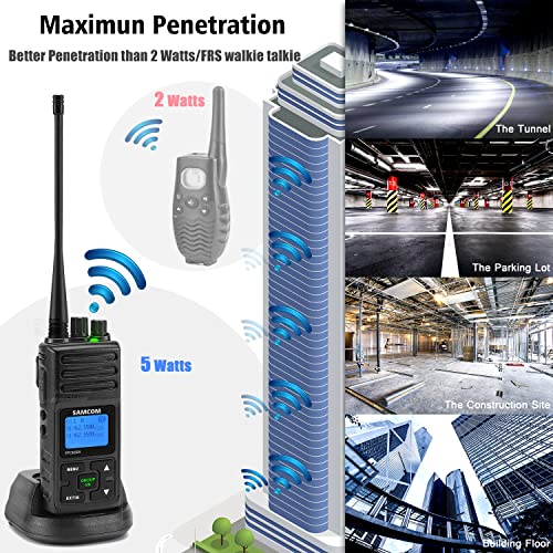 SAMCOM Long Range Walkie Talkies with Earpieces, 3 Packs